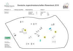 Deutsche Jugendmeisterschaften Riesenbeck 2016