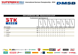 IDM 1 - Raceresults.at