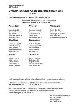 Gruppeneinteilung Unterbachsch&uuml;tzen