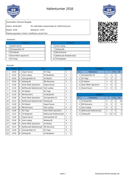 Hallenturnier 2016 - MeinTurnierplan.de