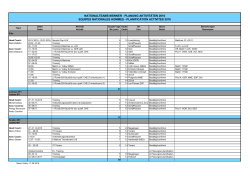 planung aktivitäten 2016 equipes nationales hommes