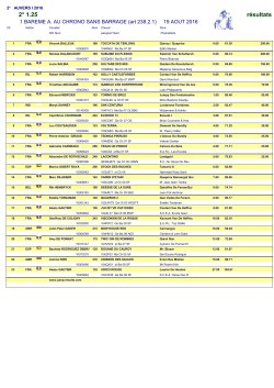 2* 1.25 résultats - Jump