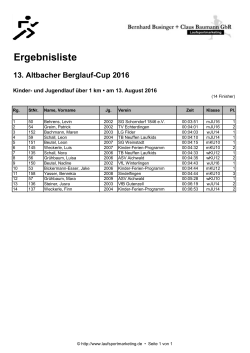 Ergebnisliste - Altbacher-Berglauf-Cup