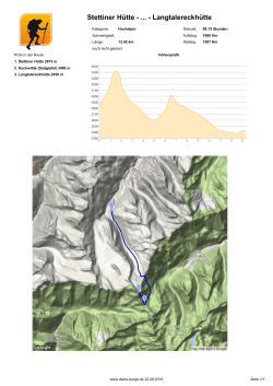 Tour als PDF speichern oder drucken