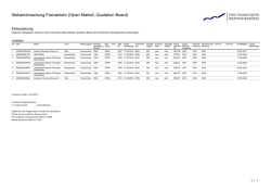 Einbeziehung: Landesbank Hessen