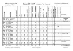 Grundspielplan Herbst 2016