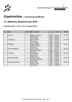 Hauptlauf Mannschaftswertung M&auml;nner - Altbacher-Berglauf-Cup