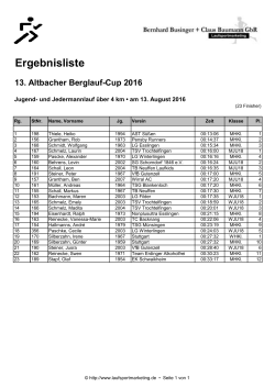 Ergebnisliste - Altbacher-Berglauf-Cup