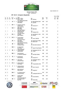 WP / SS 14 - Auto Motor und Sport