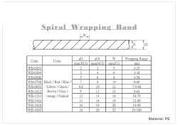 Spiral Wrapping Band