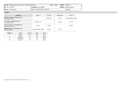 Gruppen