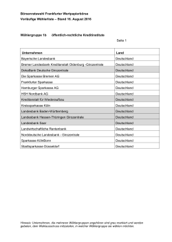 DZ Bank AG Deutsche