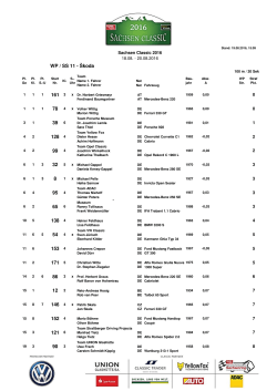 WP 11 - Auto Motor und Sport