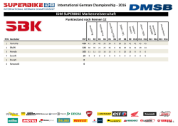 IDM 1 - Raceresults.at