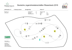 Deutsche Jugendmeisterschaften Riesenbeck 2016