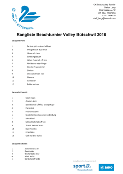 Rangliste Beachturnier Volley Bütschwil 2016