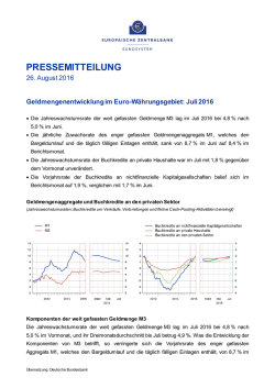 Juli 2016 - Bundesbank