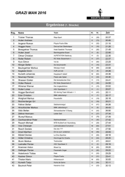 grazi man 2016 - Gleitschirmclub Reichenhall