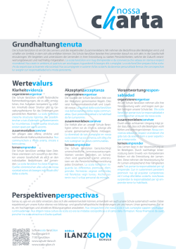 Grundhaltungtenuta Perspektivenperspectivas - schule