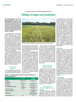 Mäßige Erträge und Qualitäten - Landwirtschaftskammer Schleswig