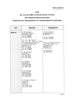 Fach 16.3 Liste der implantologisch tätigen Gutachter