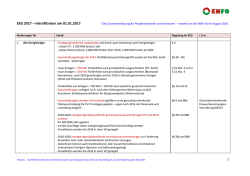 EEG 2017 &ndash; Inkrafttreten am 01.01.2017