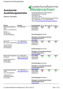 Anerkannte Ausbildungsbetriebe