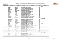 Export Meldungen DM MZF Schüler CBP
