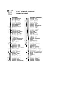 D&uuml;ren - Stockheim - Heimbach - Gem&uuml;nd - Schleiden