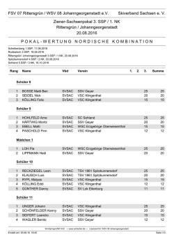 Pokalwertung NK