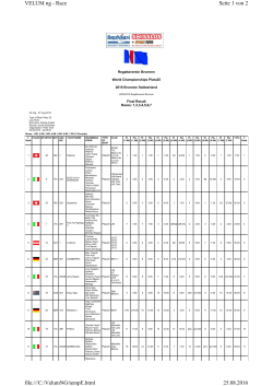 Seite 1 von 2 VELUM ng - Race 25.08.2016 file:///C