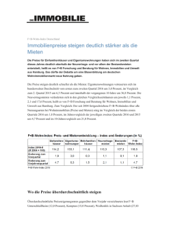 Immobilienpreise steigen deutlich st&auml;rker als die