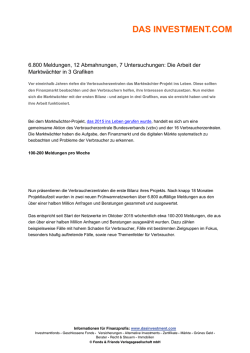 DAS INVESTMENT.COM