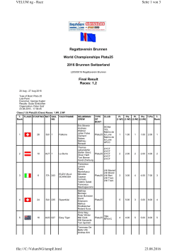 Seite 1 von 3 VELUM ng - Race 23.08.2016 file:///C:/VelumNG