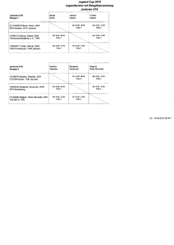 Auslosung U16