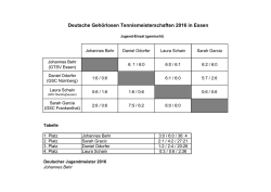 Jugendeinzel - DGS