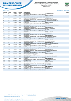 DJK SpVgg Oberndorf Meisterschaft | Herren | B