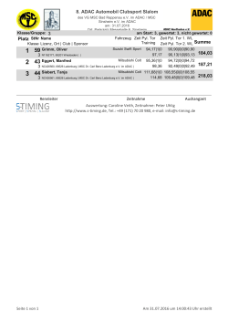 8. ADAC Automobil Clubsport Slalom Platz Summe 3 184,03 187,21