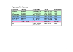 Gruppentelefonnummern 2016-17