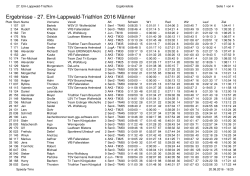 Ergebnisliste 2016 Frauen/Männer - Elm-Lappwald
