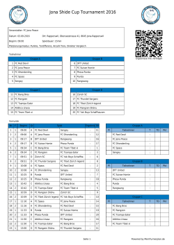 Jona Shide Cup Tournament 2016