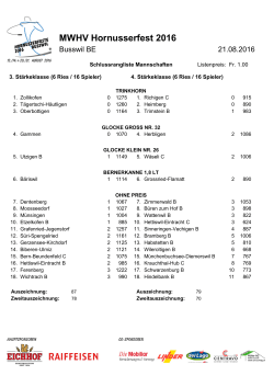 Sonntag, 21. August - Mannschaftrangliste