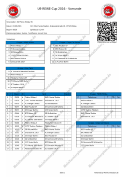 U9 REWE-Cup 2016 - Vorrunde