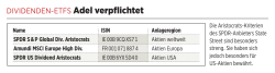 DIVIDENDEN-ETFS Adel verpflichtet