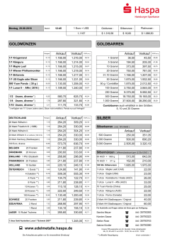 SILBER GOLDMÜNZEN GOLDBARREN www.edelmetalle.haspa.de
