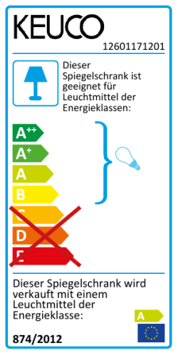 Dieser Spiegelschrank wird verkauft mit einem Leuchtmittel der