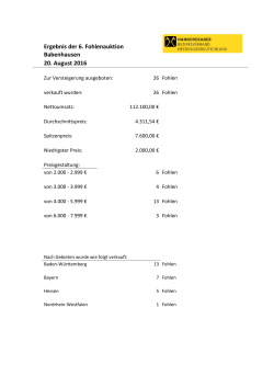 Ergebnis Fohlenauktion Babenhausen