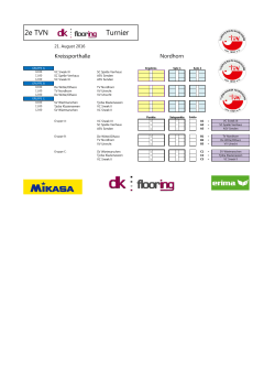 Spielplan TVN DK-Flooring Turnier 21. August 2016