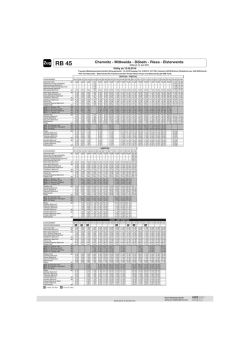 Jahresfahrplan 2016