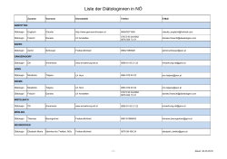 Liste der DiätologInnen in Niederösterreich